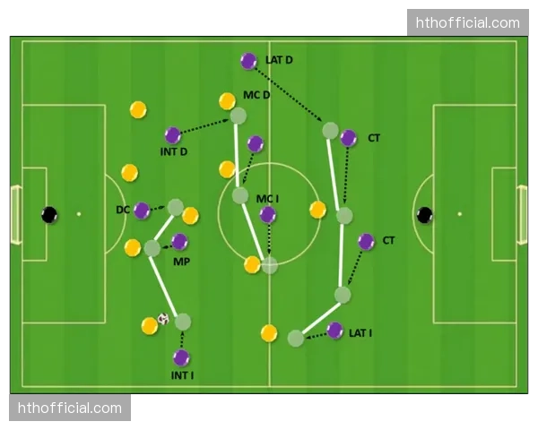 高位逼抢战术体系对比 斯洛特与瓜迪奥拉的博弈